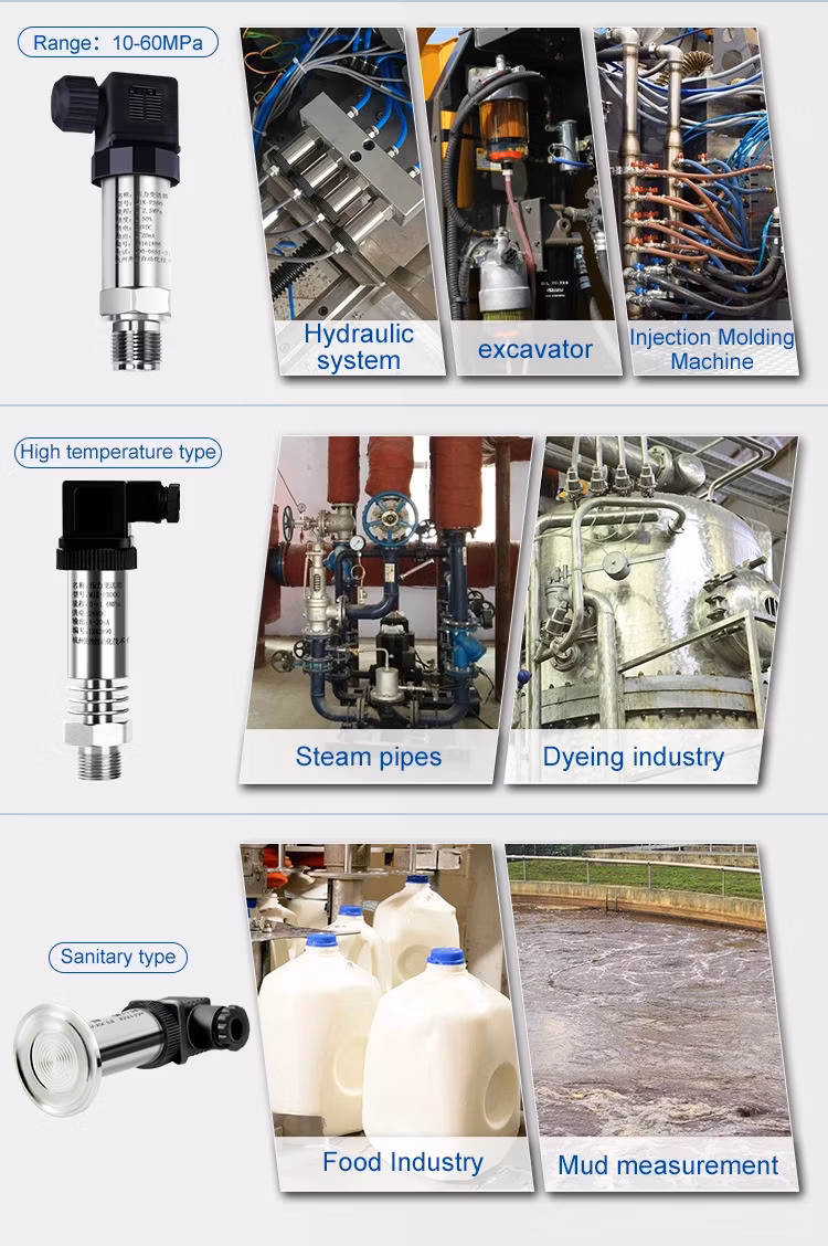 Innovative and Flexible Pressure Sensors