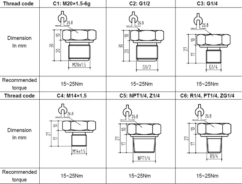 Air Oil Water Pressure Sensor Transmitter PCM303