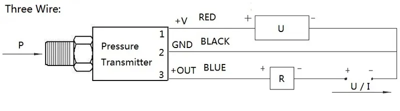 Hygienic Compact Piezo Silicon Flush Diaphragm Pressure Sensor