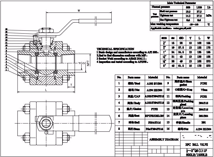 Forged 3PC High Pressure Ball Valve 800lb-1500lb