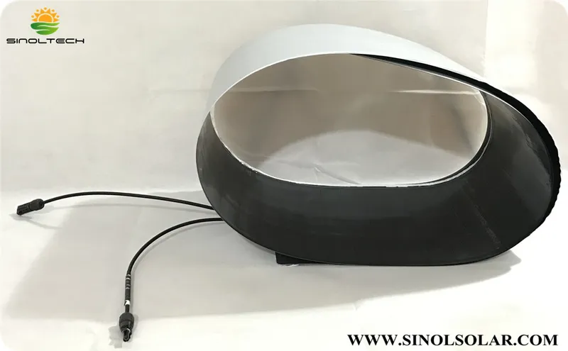 110W-125W Flexible Thin-Film PV Module (FLEX-03N)