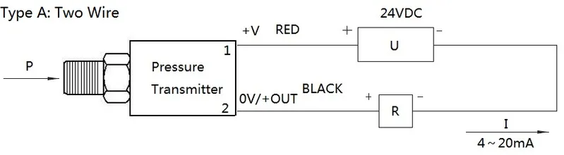 Industrial Compact Explosion Protective Piezoelectric Pressure Transducer