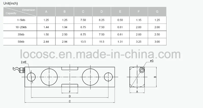 Stainless Steel Cheap Prices New Function Wireless Pressure Sensor