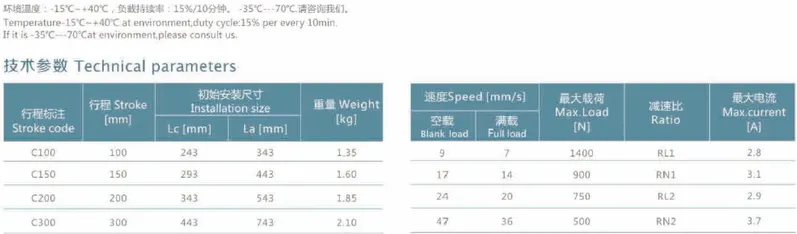 Electric Linear Actuator Motor Linaer Electric Push Rod