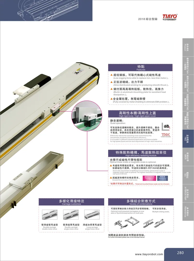 Tiayou Tmz Motorized Linear Guide Actuator for Sale