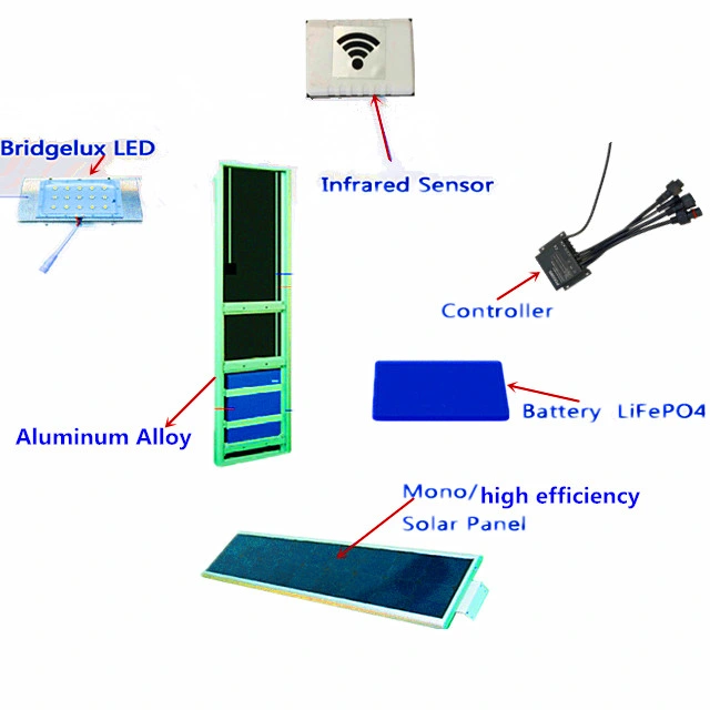 All in One High Power Solar LED Street Light Dusk to Dawn