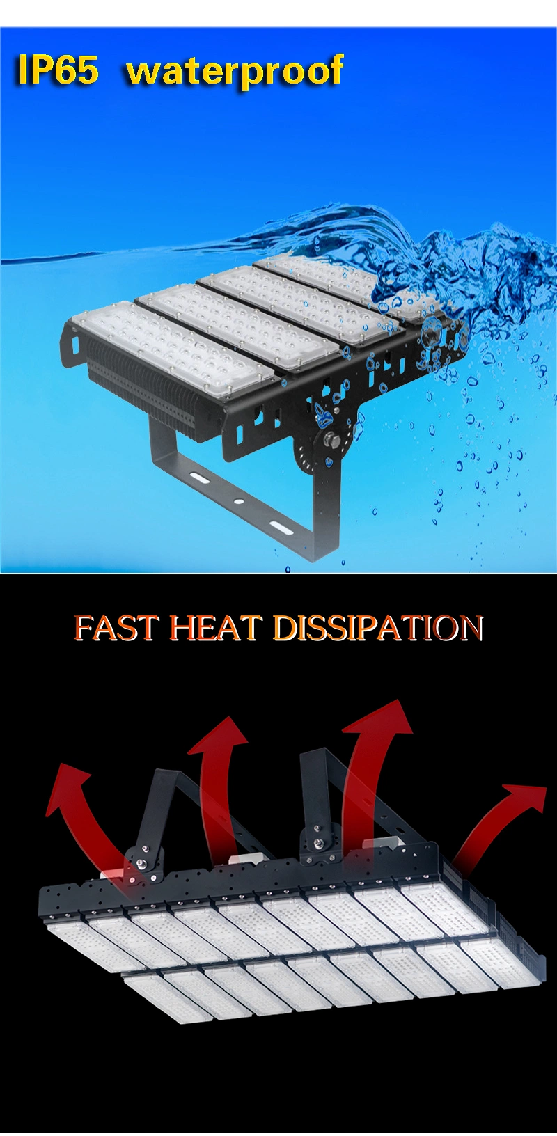 Best Outdoor LED Flood Light Fixtures Outdoor LED Backyard Flood Lights