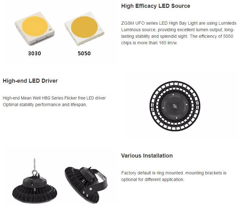 Ring Mounted 100W UFO LED High Bay Lamp