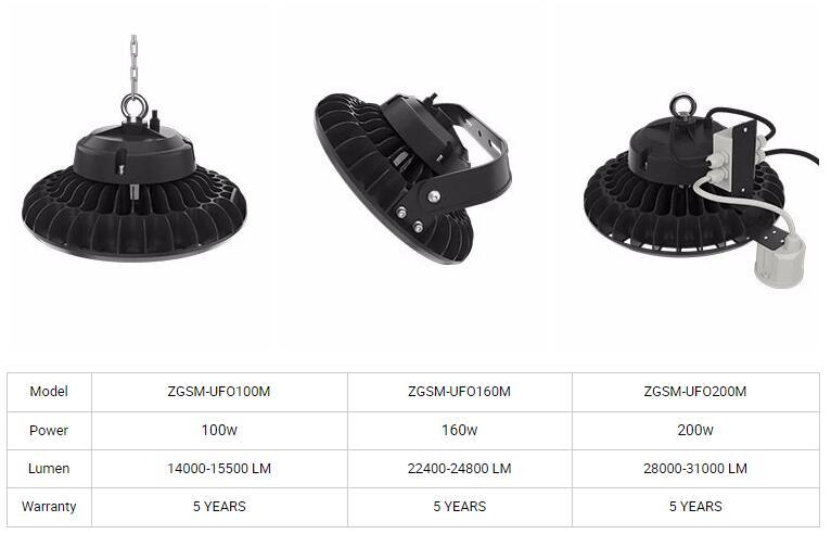 Ring Mounted 200W UFO LED High Bay Lamp