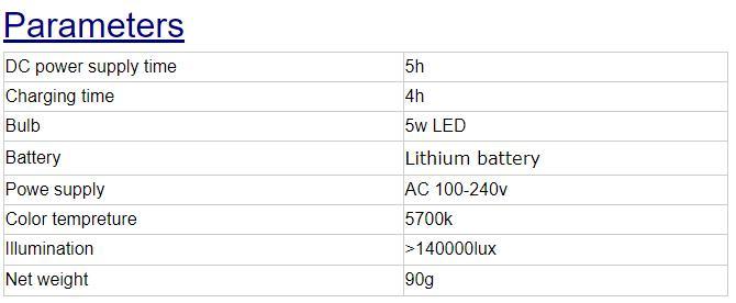 New Portable LED Light Endoscope Light Source in Stock