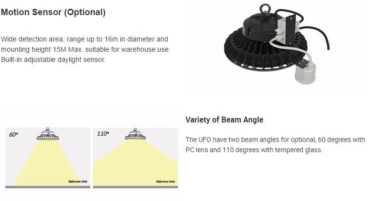 Ring Mounted 200W UFO LED High Bay Lamp