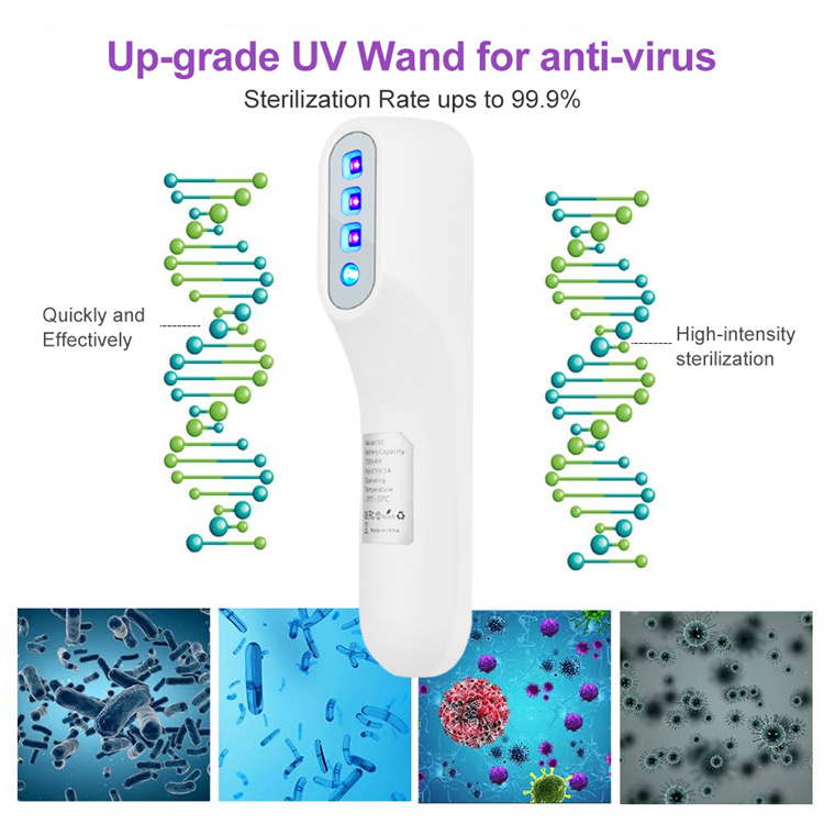 Portable Ultraviolet UVC Germicidal Lamp, Mini Use LED UVC Lamp