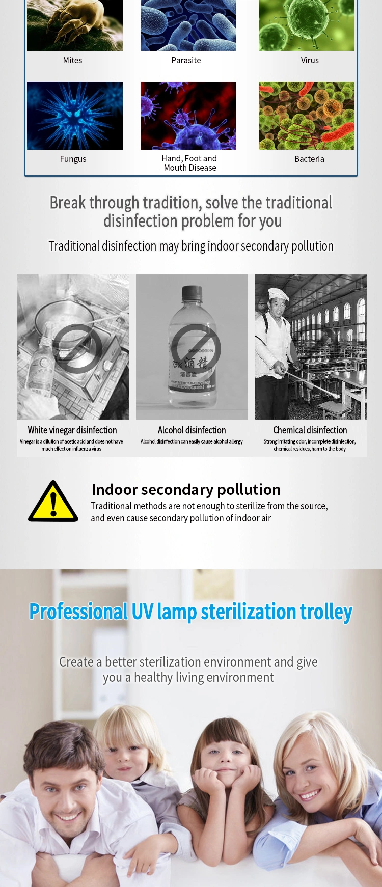 150W Adjustable UV Lamp with Timer UV Sterilizer Lamp 254nm UVC for 70 Square Meters