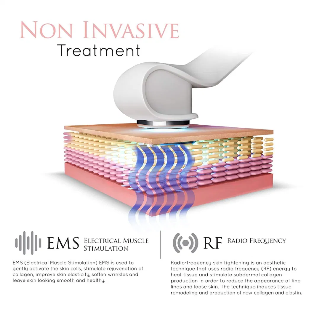Cheap Red Light Therapy Red Light Therapy Anti Aging
