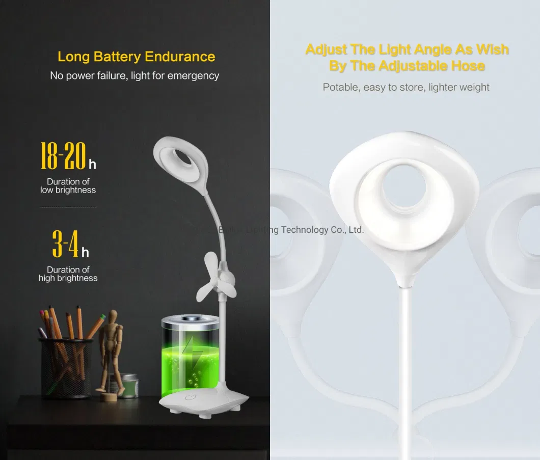 Ring Shape Dimmable Rotatable USB Rechargeable LED Desk Lamp, LED Reading Light, Table Lamp, Study Lamp