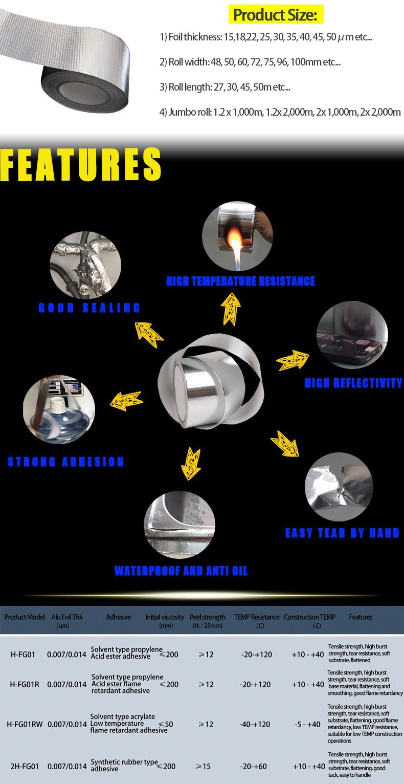 Metallic Duct Polished Aluminum Foil Duct Tape HVAC