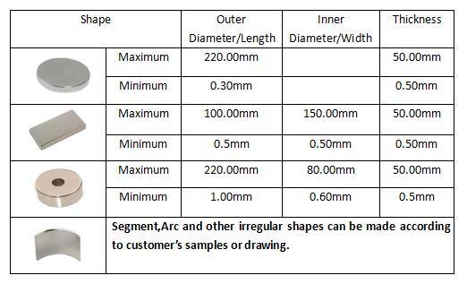 Special Beautiful Ring Round Neodymium Magnet with Gold Coating