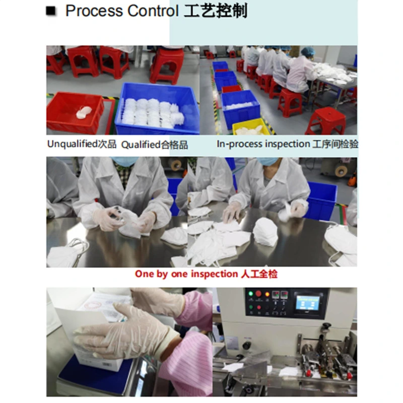 Anti-Dust, Anti-Fog, Anti-Haze, Anti-Pm2.5, Anti-Germs KN95 Mask
