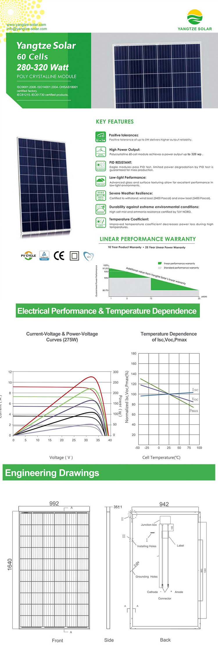 Yangtze Solar 60 Cells Polycrystalline Solar Cells Solar Panel 300W