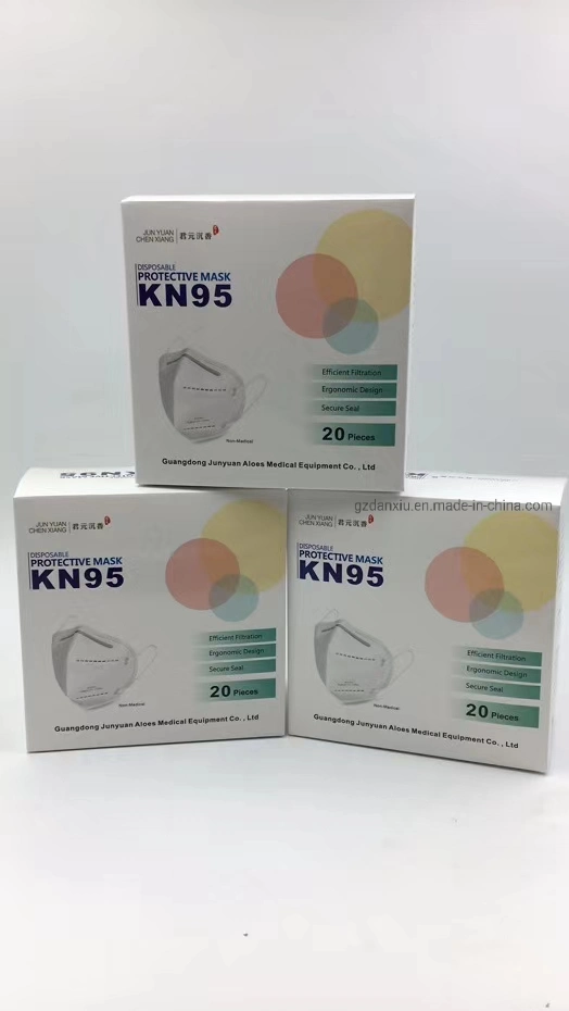 Anti-Dust, Anti-Spray, Anti-Pollen, Anti-Wind, Anti-Fog, KN95 Mask