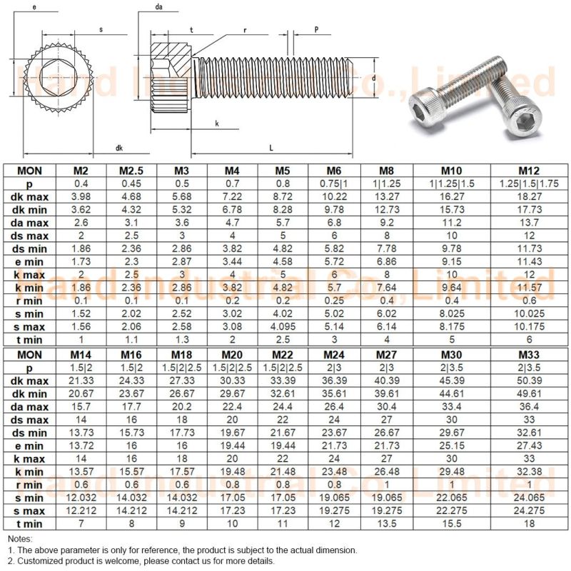 Anti Rust Golden Supplier A2 Metric Size Socket Cap Screws