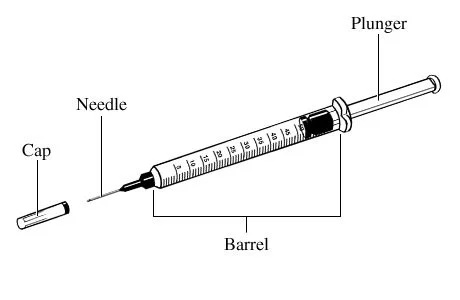 Disposable Insulin Syringe 1ml 0.5ml Insulin 0.3ml Insulin Syringe U-100 U-50 Insulin Syringe