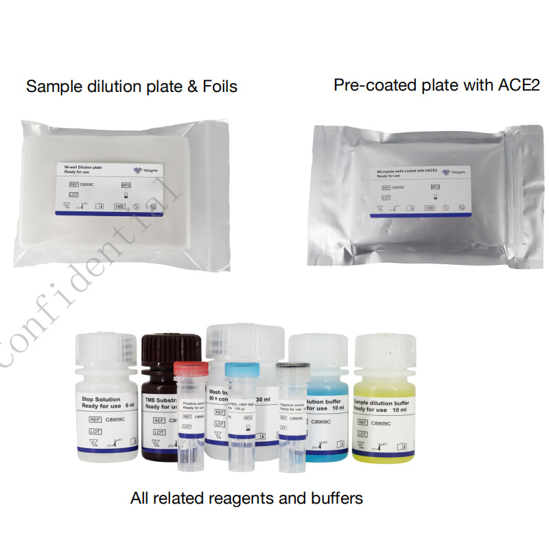 Caspase 9 Antibody/Elisa Antibody/Elisa Test Kits