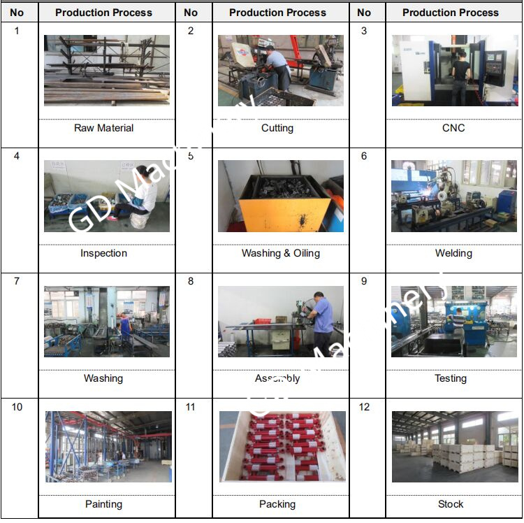 Da503040 400mm Stroke Customized Welded Hydrolic Cylinder for Mahcinery