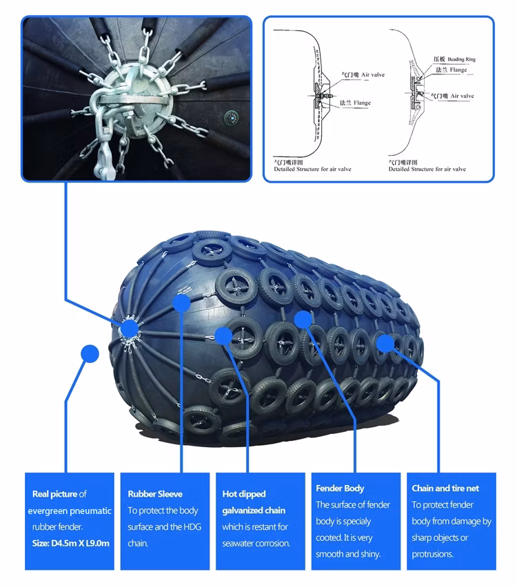 Yokohama Rubber Fender Price Pneumatic Fenders Factory