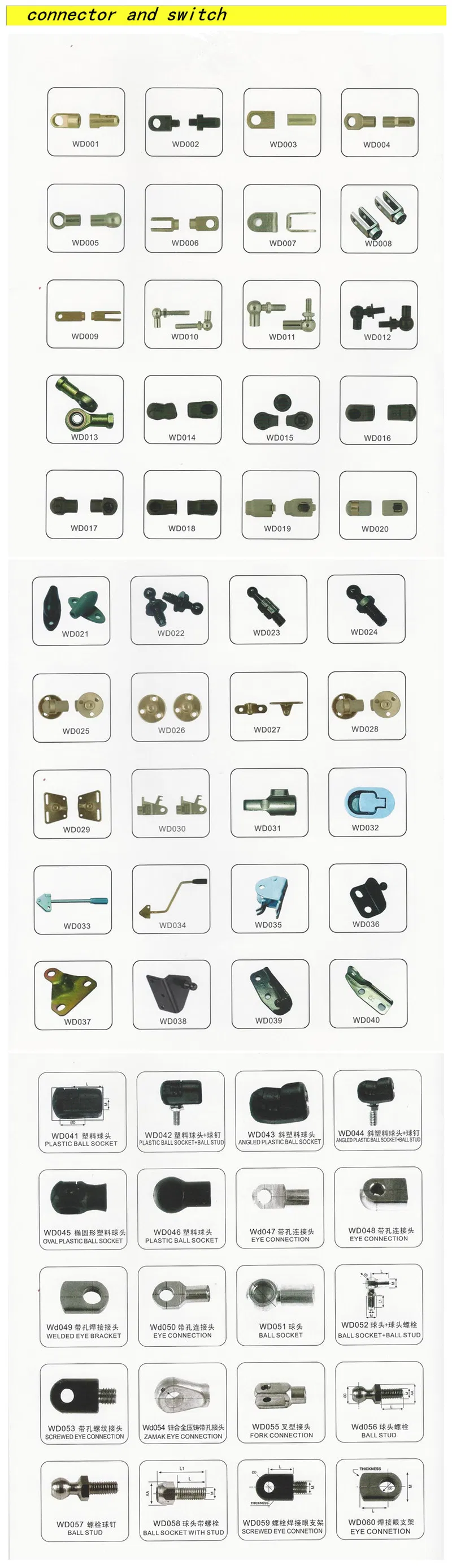 C6 Lid Stay Kitchen Cabinet Door Adjustable Support Damper Gas Spring