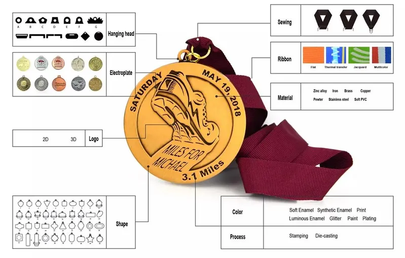Cheap Custom Metal Marathon Runing Racing Medal with Ribbon
