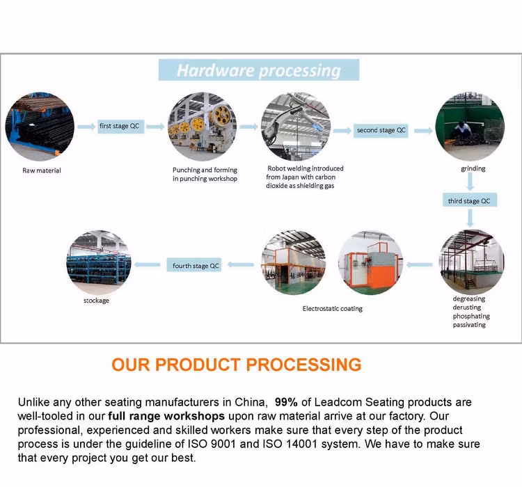 Lifan Office Seating Manufacturers Folding Training Chair Austin Ls-542