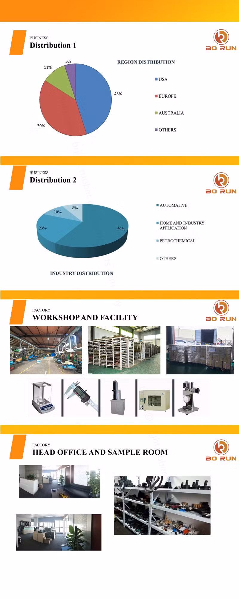 Rubber Metal Bonded Sleeve Suspension Bushing for Shock Absorber
