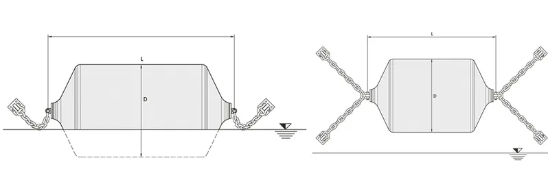 Unsinkable Design of Boat Polyurethane Foam Filled Marine Fender