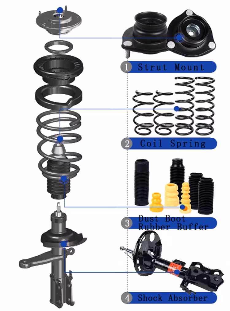 Auto Parts Front Shock Absorber for Buick Park Avenue 5498284