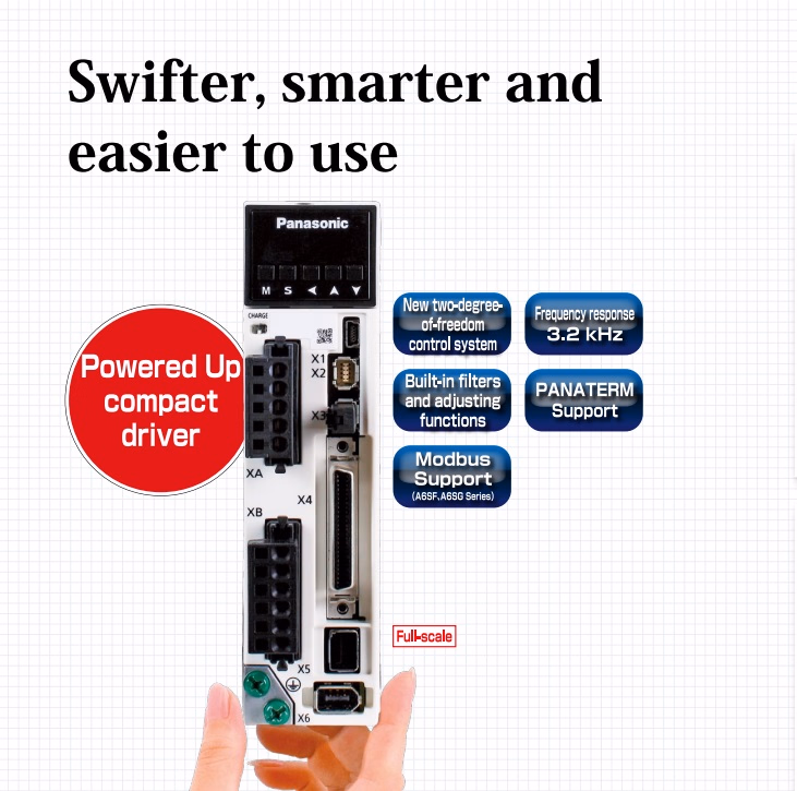 Panasonic AC servo motors and inverter and other products