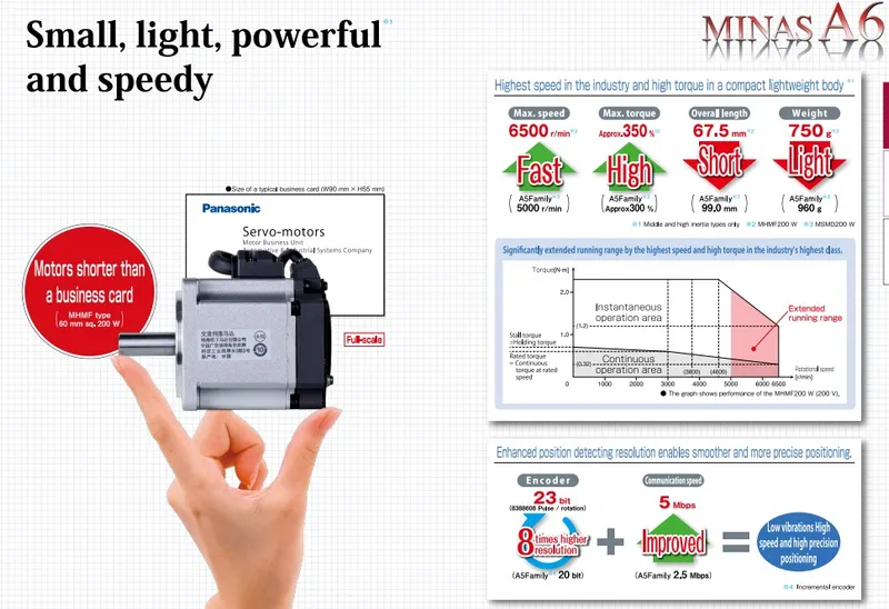 Panasonic AC servo motors and inverter and other products
