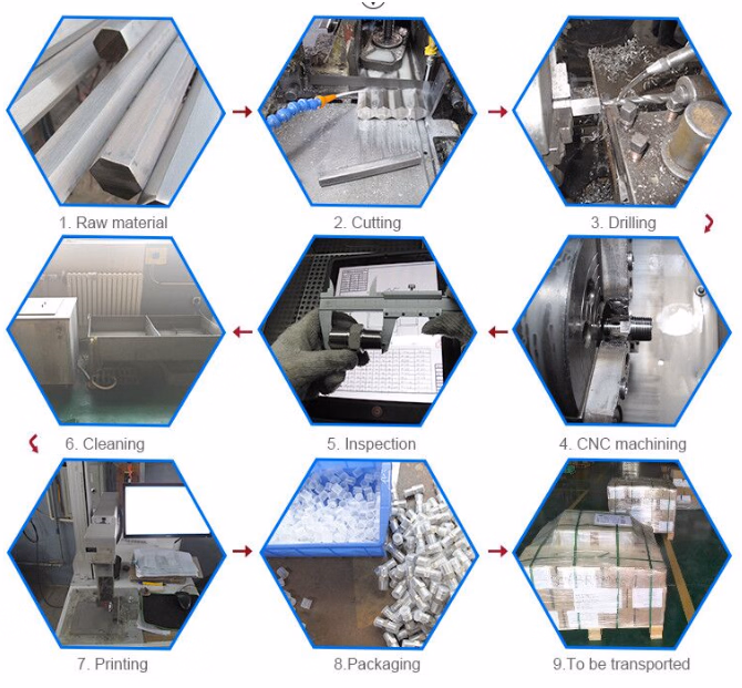 90 Degree Stainless Steel Two Piece Type Hydraulic Hose Fitting