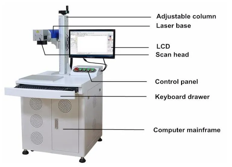Desktop Laser Marking Machine for PVC Pipe / Laser Marker
