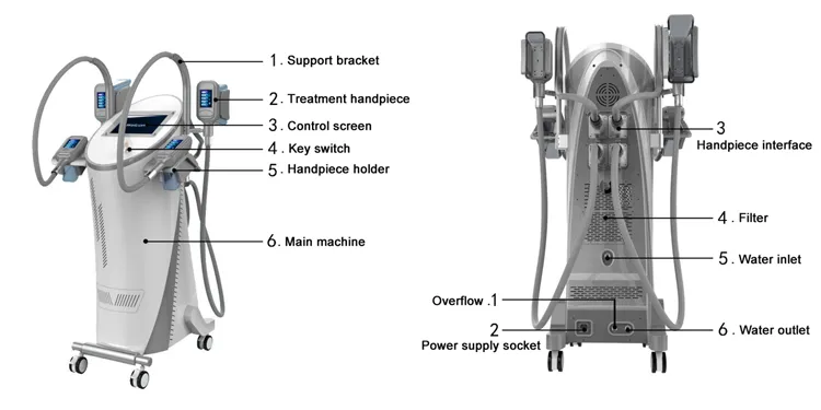 Four Handles Double Chin Fat Freezing Machine Cryolipolysis Cellulite Machine Cryolipolysis