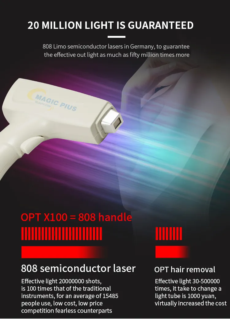 Alexandrite 755nm 808nm 1064nm Diode Laser 808 Nm Laser Hair Removal Machine Price