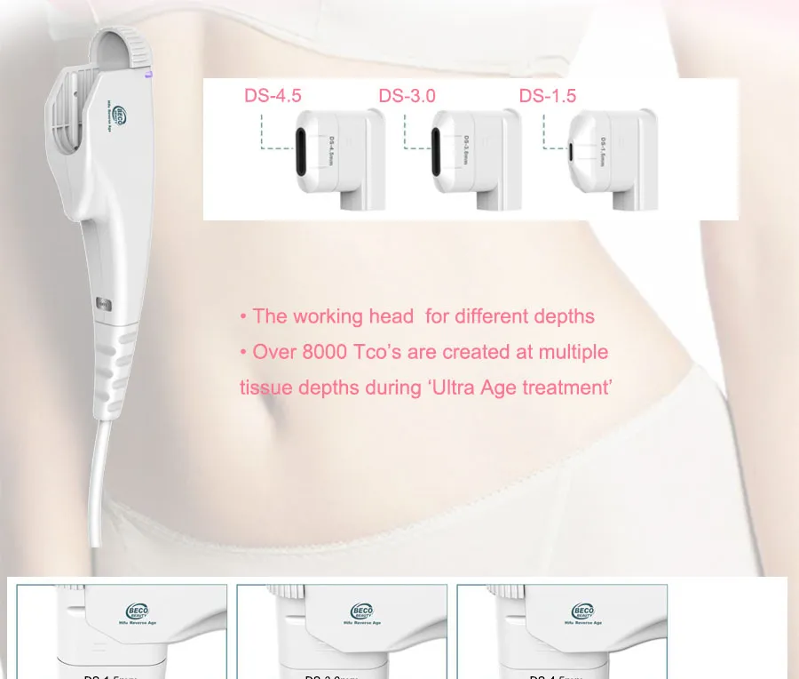 High Intensity Focused Ultrasound Hifu for Wrinkle Removal