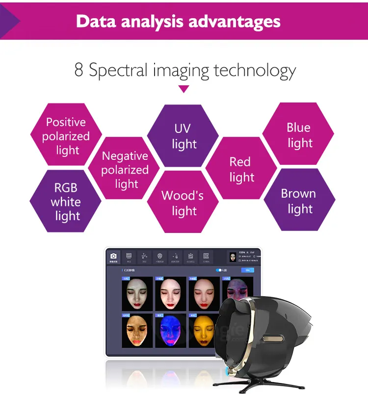 Observ Skin Analyzer Professional Face Analyzer Skin Wrinkle Analysis Facial Skin Scanner Analyzer with Pad