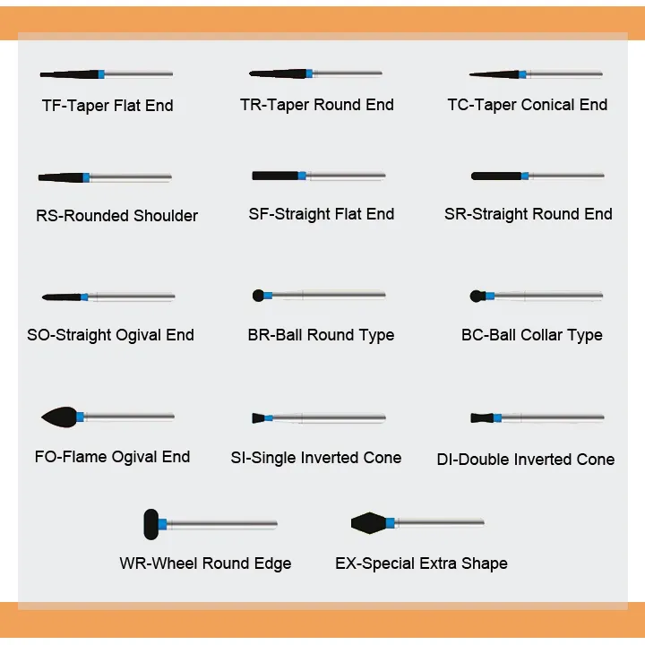 High Speed Fg Dental Diamond Bur Dental Medical equipment China