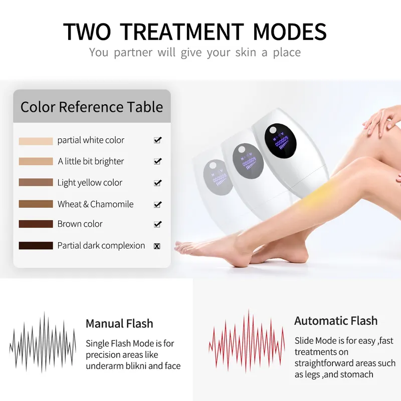 Portable Diode Laser Hair Removal IPL Hair Removal Permanent