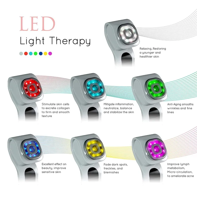 LED at Home Best LED Light for Face Infrared Light for Skin