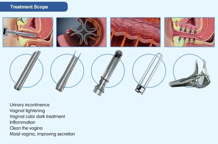 Skin Laser CO2 Skin Excision Vaginal Tightening