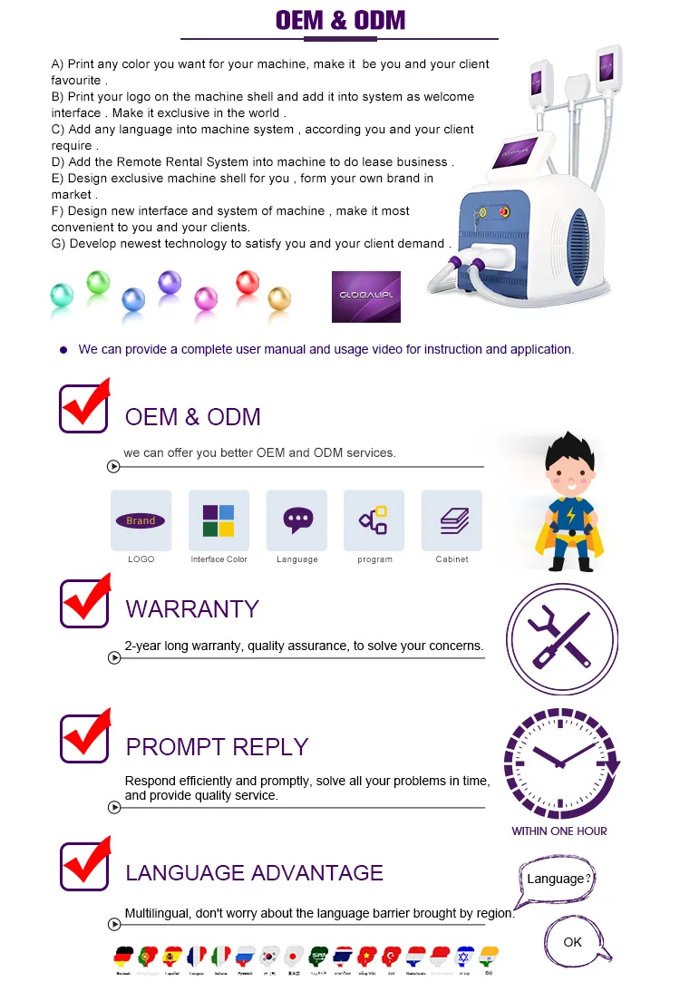 Globalipl Cryolipolysis Fat Freezing Machine