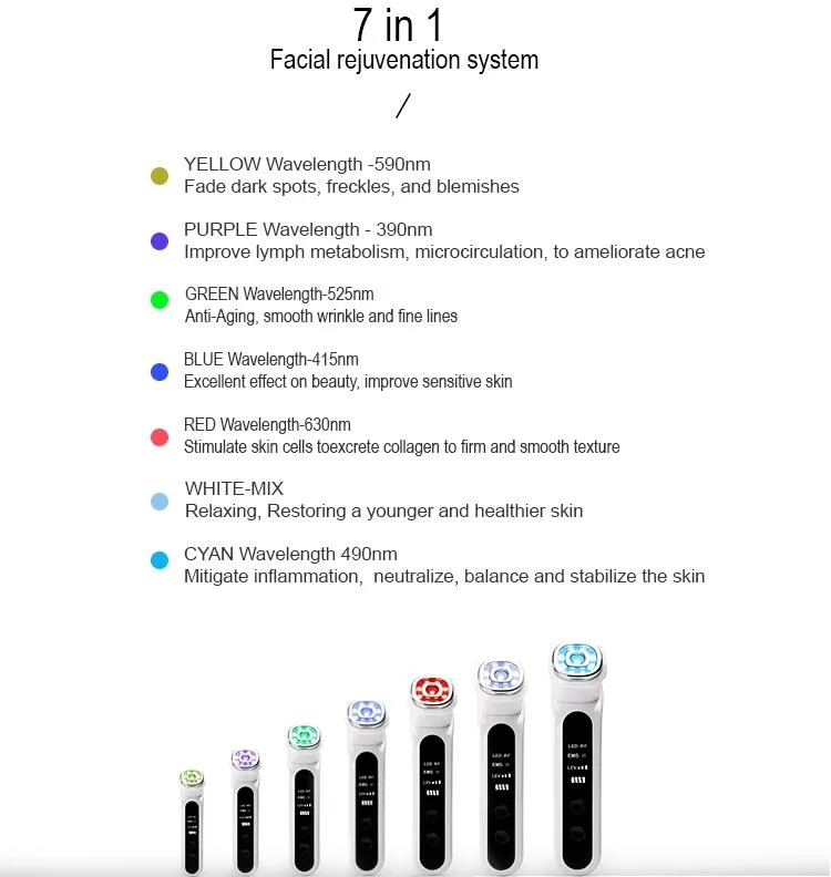 Multifunctional Facial Beauty Instrument Whitening Firming Face EMS Massager Skin Care Device