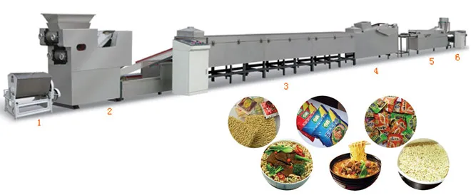 Full Automatic Instant Noodle Making Machine/Noodle Food Machinery